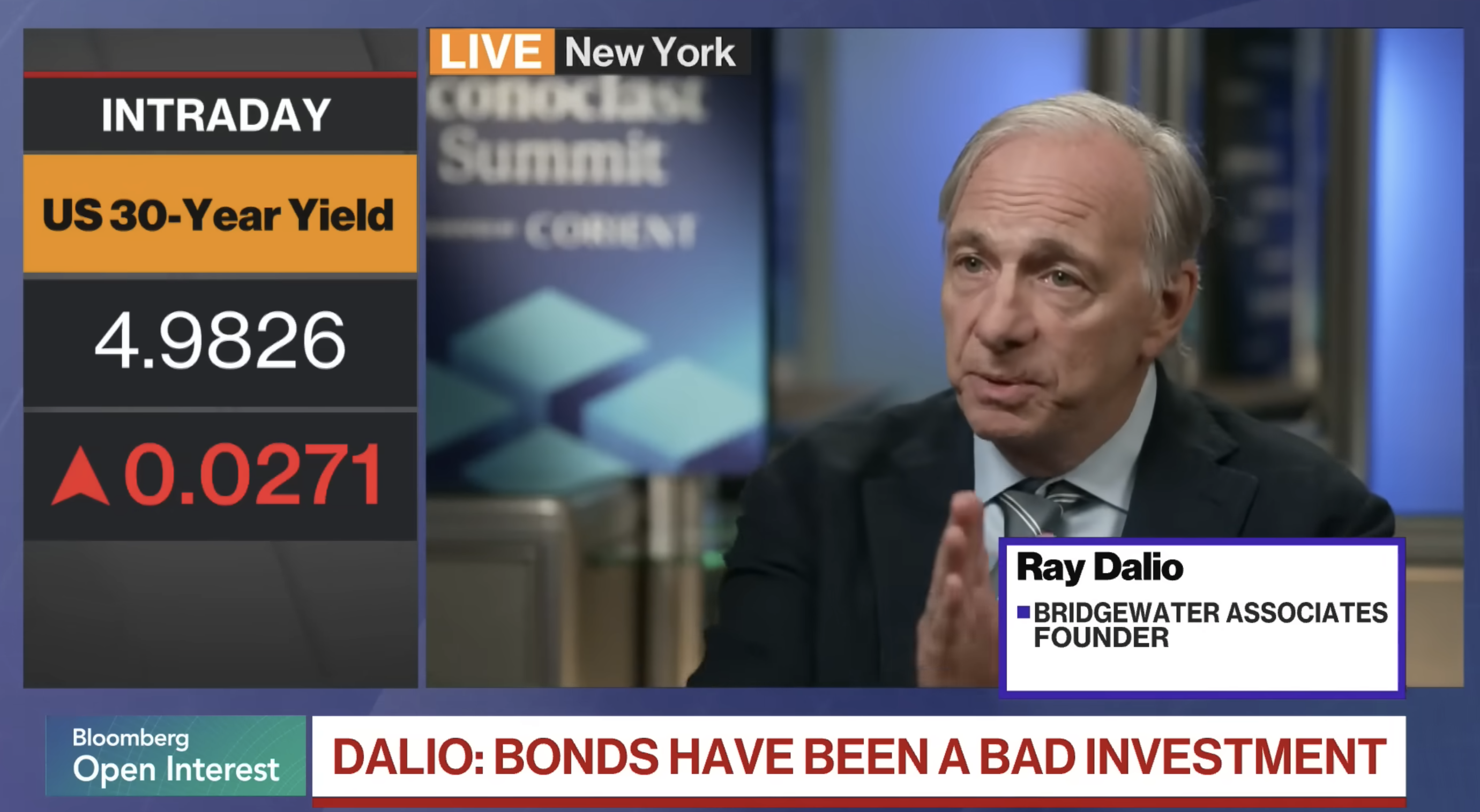 Ray Dalio on Bloomberg Television